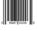 Barcode Image for UPC code 095867000065