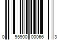 Barcode Image for UPC code 095900000663