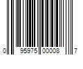 Barcode Image for UPC code 095975000087