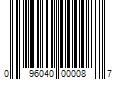 Barcode Image for UPC code 096040000087