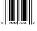 Barcode Image for UPC code 096050000060