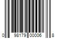 Barcode Image for UPC code 098179000068