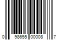 Barcode Image for UPC code 098655000087