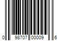 Barcode Image for UPC code 098707000096