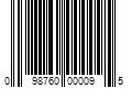 Barcode Image for UPC code 098760000095