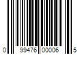 Barcode Image for UPC code 099476000065