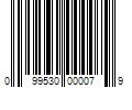 Barcode Image for UPC code 099530000079