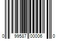 Barcode Image for UPC code 099587000060