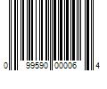 Barcode Image for UPC code 099590000064