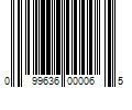 Barcode Image for UPC code 099636000065