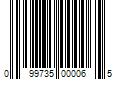 Barcode Image for UPC code 099735000065