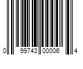 Barcode Image for UPC code 099743000064