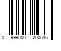 Barcode Image for UPC code 0999000200636