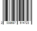 Barcode Image for UPC code 2038687514723