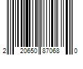 Barcode Image for UPC code 220650870680