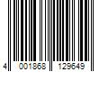 Barcode Image for UPC code 4001868129649