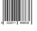 Barcode Image for UPC code 4002911466636