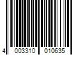 Barcode Image for UPC code 4003310010635