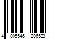 Barcode Image for UPC code 4005546206523