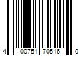 Barcode Image for UPC code 400751705160