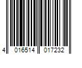 Barcode Image for UPC code 4016514017232