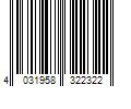 Barcode Image for UPC code 4031958322322