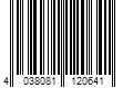 Barcode Image for UPC code 4038081120641