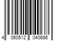 Barcode Image for UPC code 4060512040686