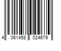 Barcode Image for UPC code 4061458024679