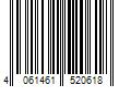 Barcode Image for UPC code 4061461520618