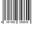 Barcode Image for UPC code 4061462358609