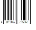 Barcode Image for UPC code 4061462735066