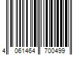 Barcode Image for UPC code 4061464700499