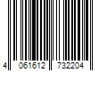 Barcode Image for UPC code 4061612732204