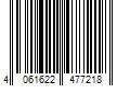 Barcode Image for UPC code 4061622477218