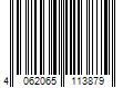 Barcode Image for UPC code 4062065113879