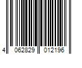 Barcode Image for UPC code 4062829012196