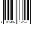 Barcode Image for UPC code 4065432172240