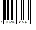 Barcode Image for UPC code 4065432235860