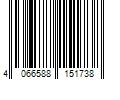 Barcode Image for UPC code 4066588151738