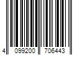 Barcode Image for UPC code 4099200706443