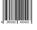 Barcode Image for UPC code 4250282420423. Product Name: LiLaLu Unicorn Duck   Pink Rubber Duck