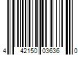 Barcode Image for UPC code 442150036360