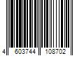 Barcode Image for UPC code 4603744108702