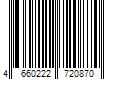 Barcode Image for UPC code 4660222720870