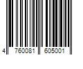 Barcode Image for UPC code 4760081605001