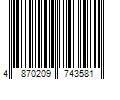 Barcode Image for UPC code 4870209743581