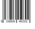 Barcode Image for UPC code 5036606450302