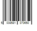 Barcode Image for UPC code 5038581070650