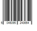 Barcode Image for UPC code 5045095243654